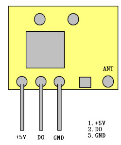 RXB14