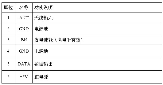 RXB5