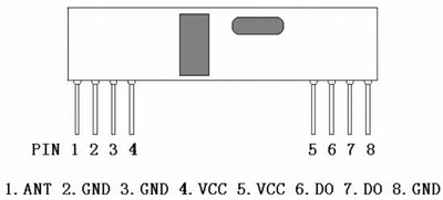 rxb11