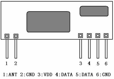 rxb12