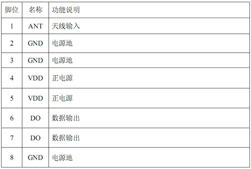 rxb9