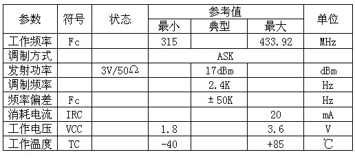 tx8