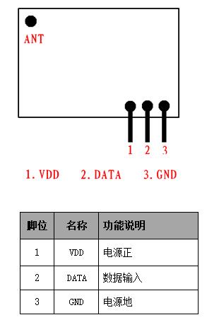 txd1